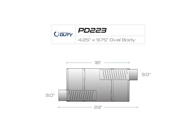 Premium Duty - Premium Duty - PD223 4.25" x 9.75" Oval Body Muffler - 3" Offset In 3" Offset Out - Image 3