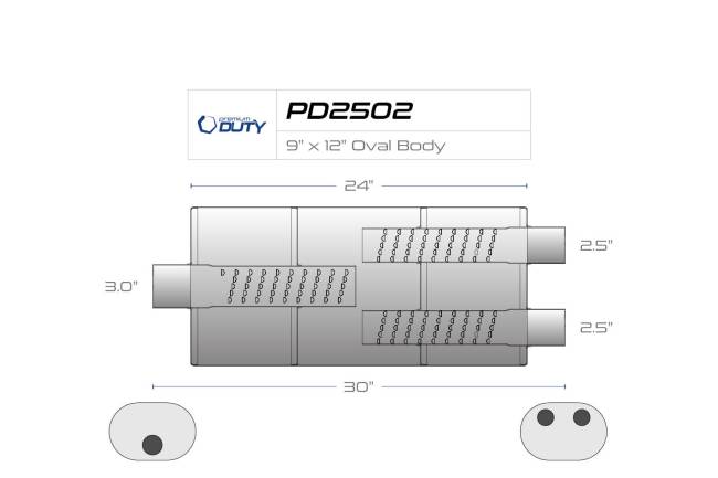 Premium Duty - Premium Duty - PD2502 9" x 12" Oval Body Muffler - 3" Center  In 2.5" Dual Out - Image 3