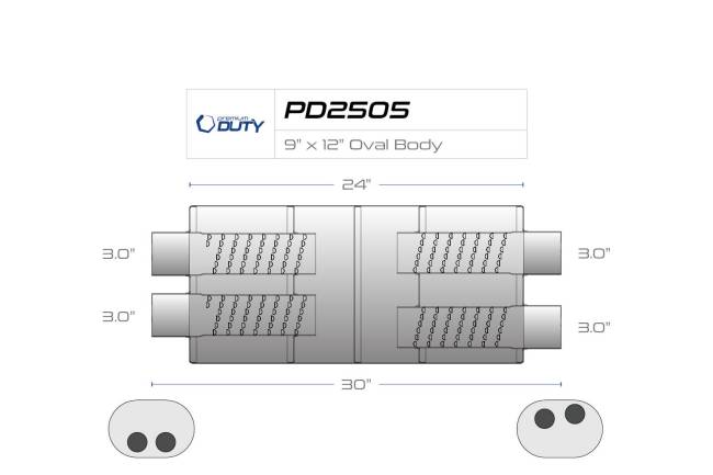 Premium Duty - Premium Duty - PD2505 9" x 12" Oval Body Muffler - 3" Dual In 3" Dual Out - Image 3